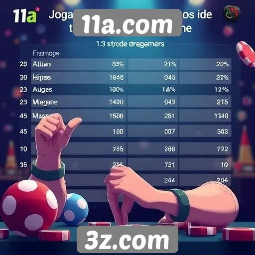 Estatísticas de jogadores ativos no site 11a.com